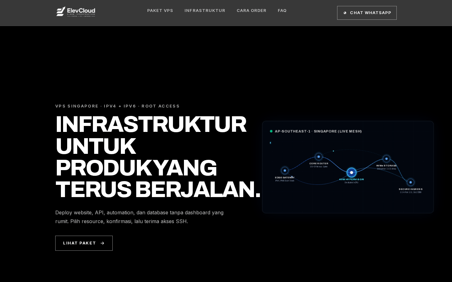 ElevCloud website interface